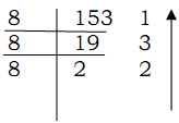 479_Determine the equivalent in octal of decimal number11.png